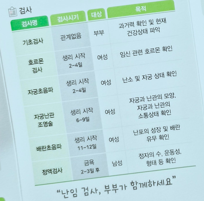 난임 검사 안내문